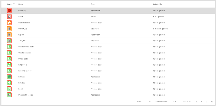 Old StackState interface