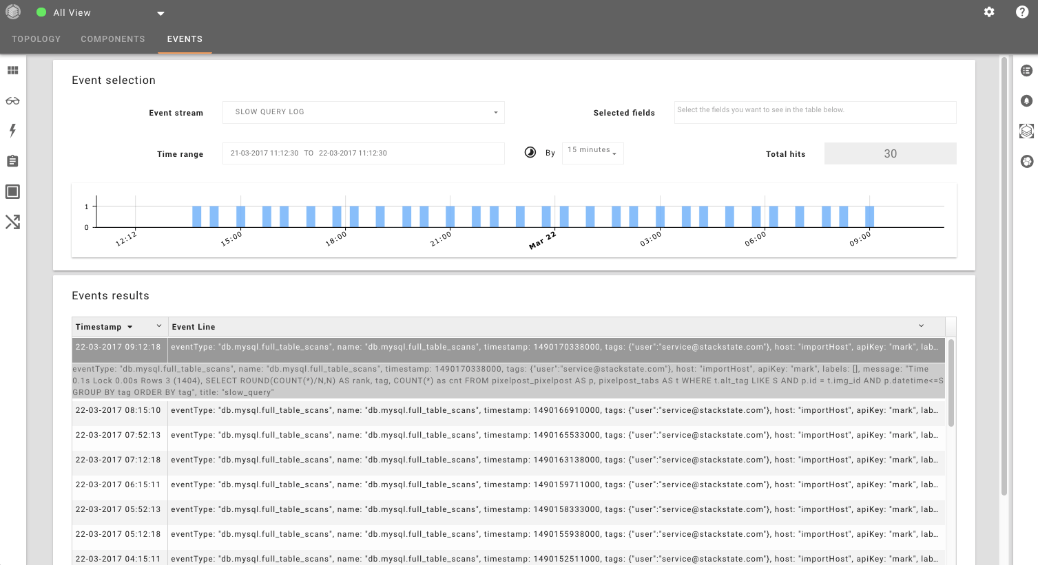 Analyze events with StackState