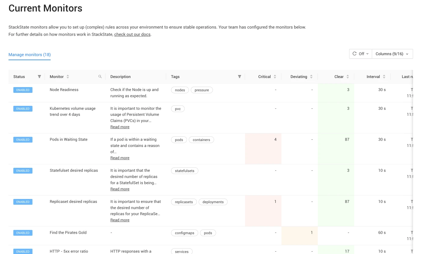 k8s-monitoring-best-practices-current-monitors