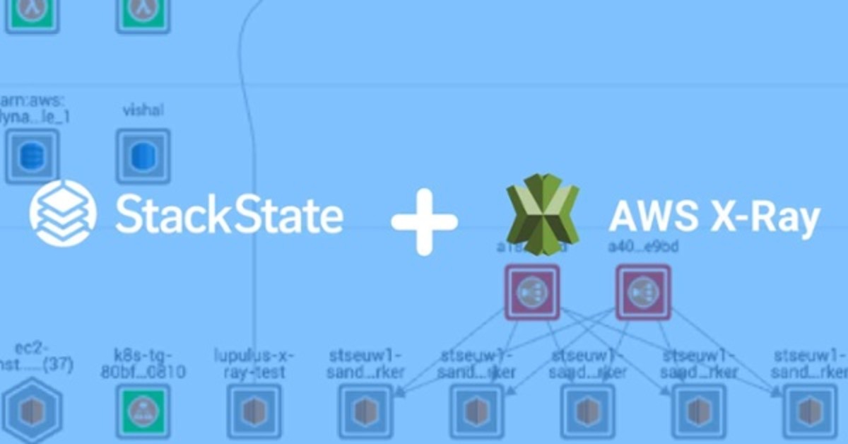 StackState AWS X-Ray