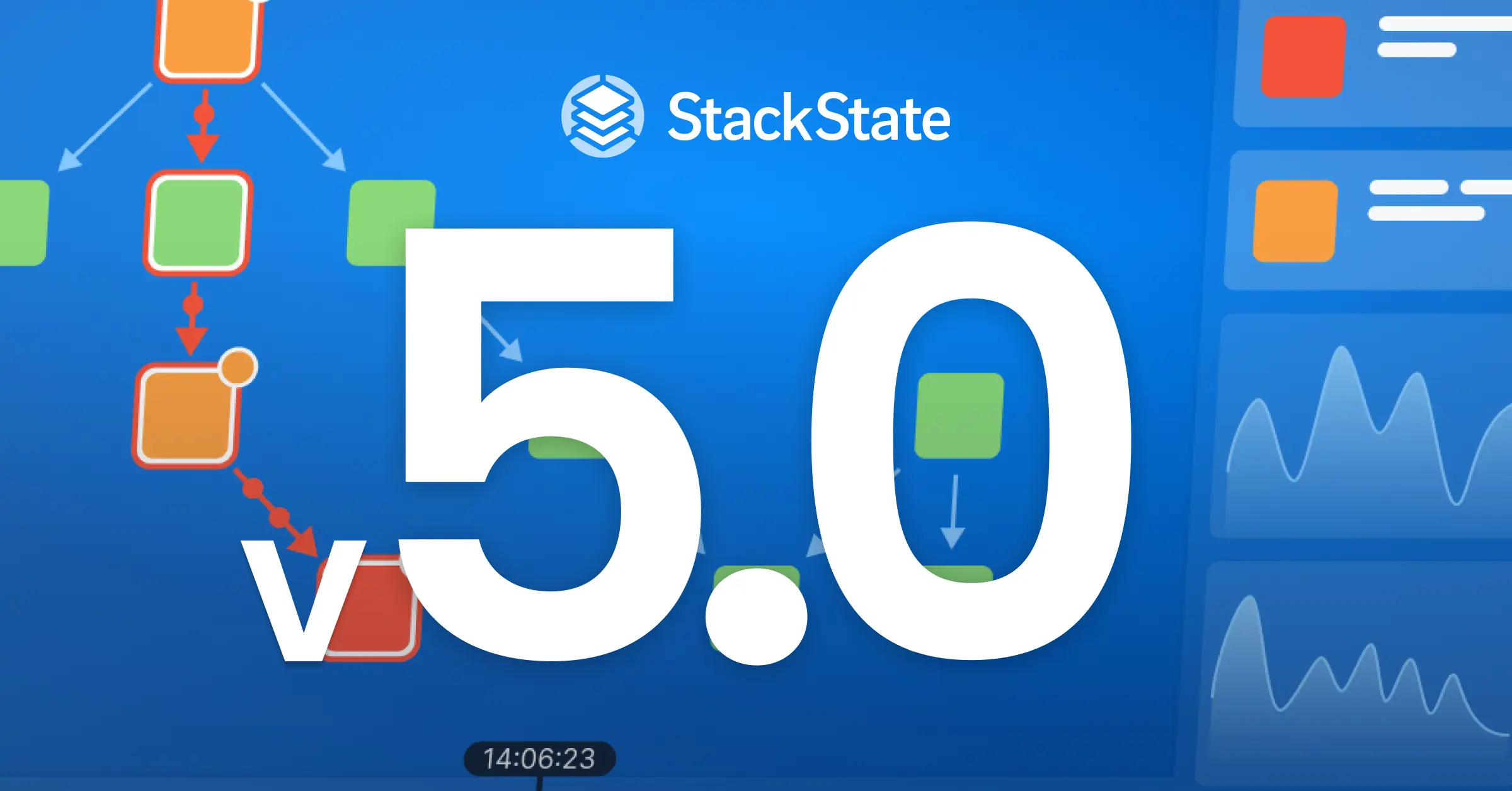 StackState v5.0 reduced file size