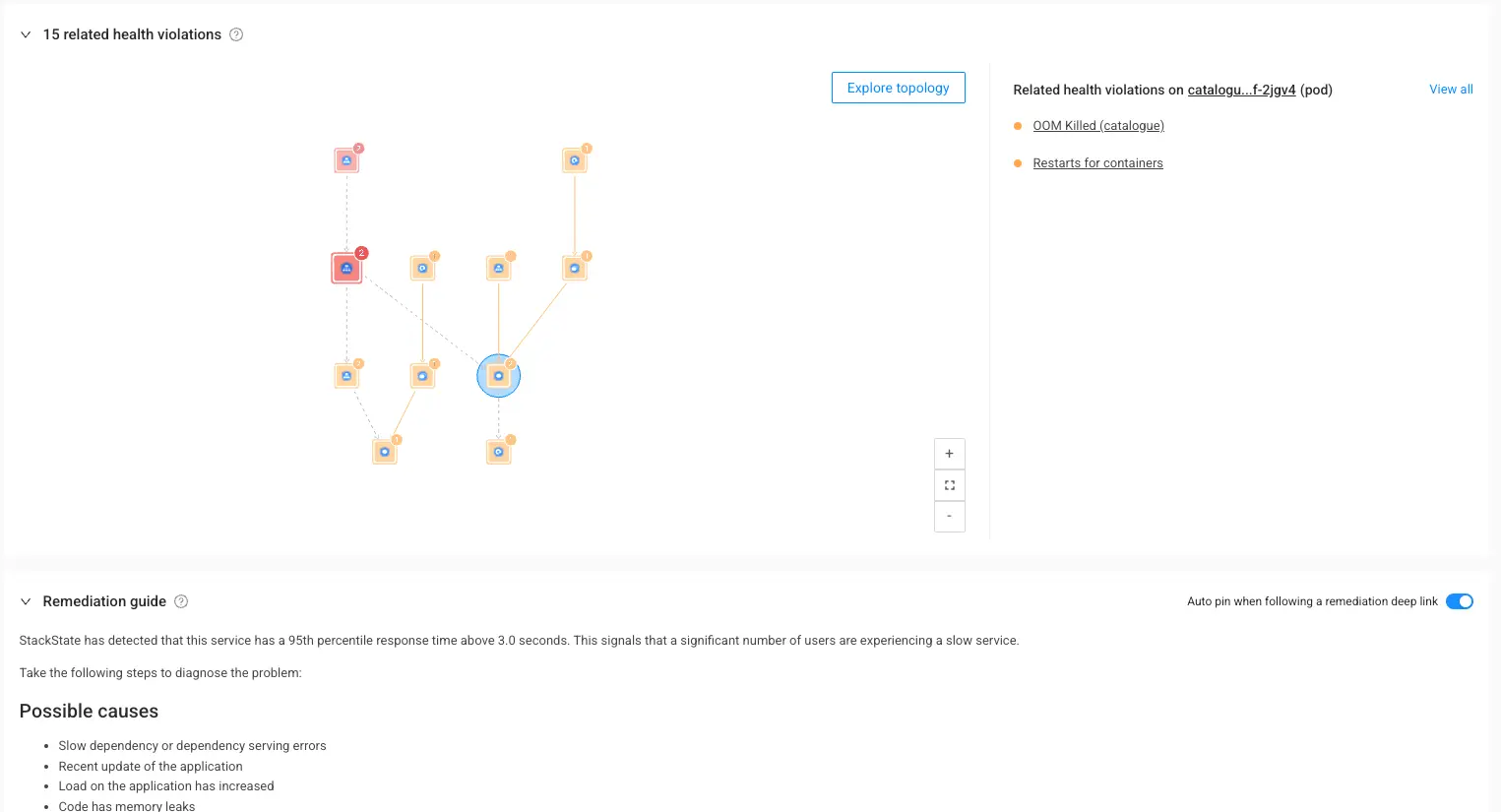 Assisted Remediation for Operational Efficiency