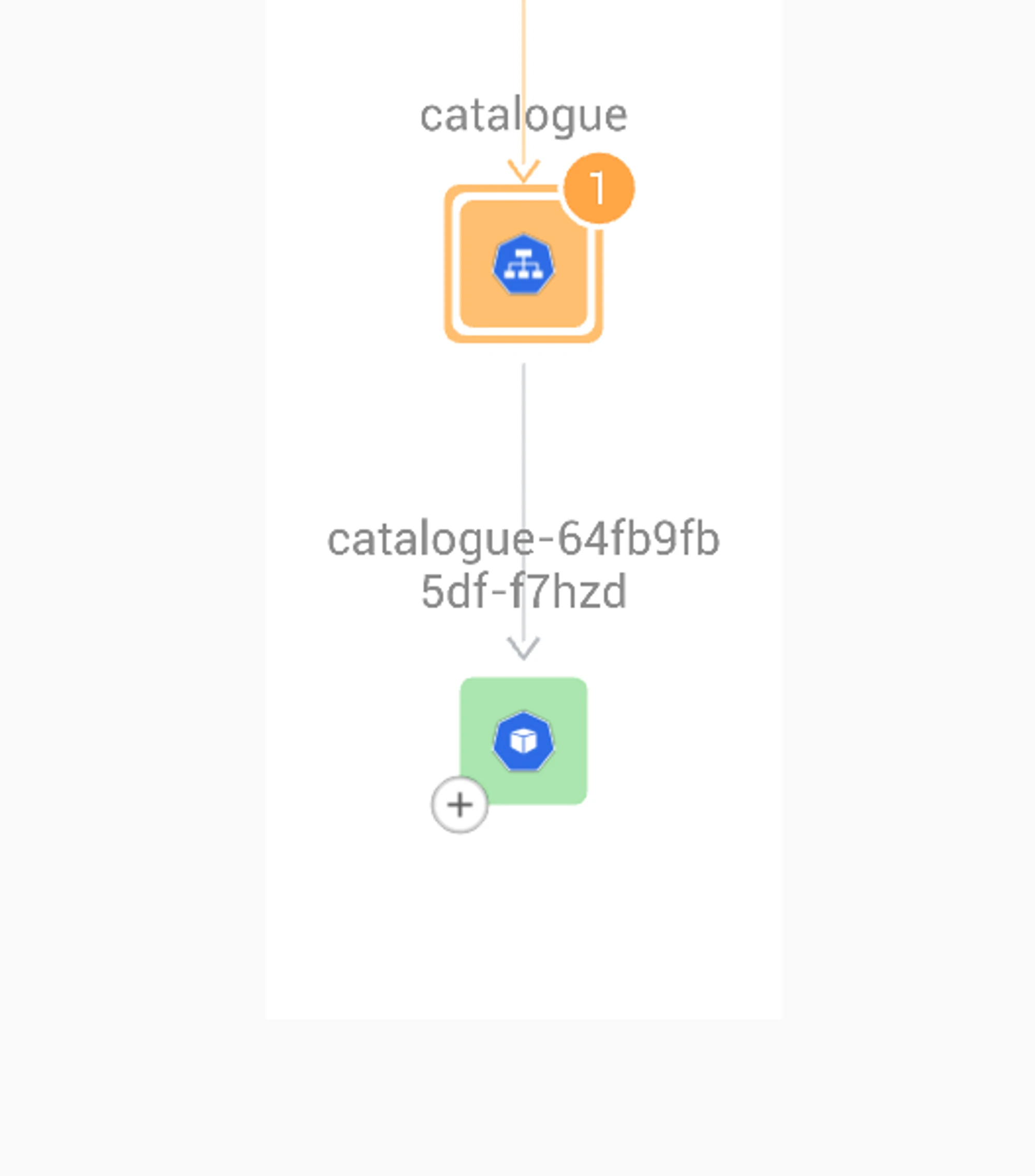 catalogue-service