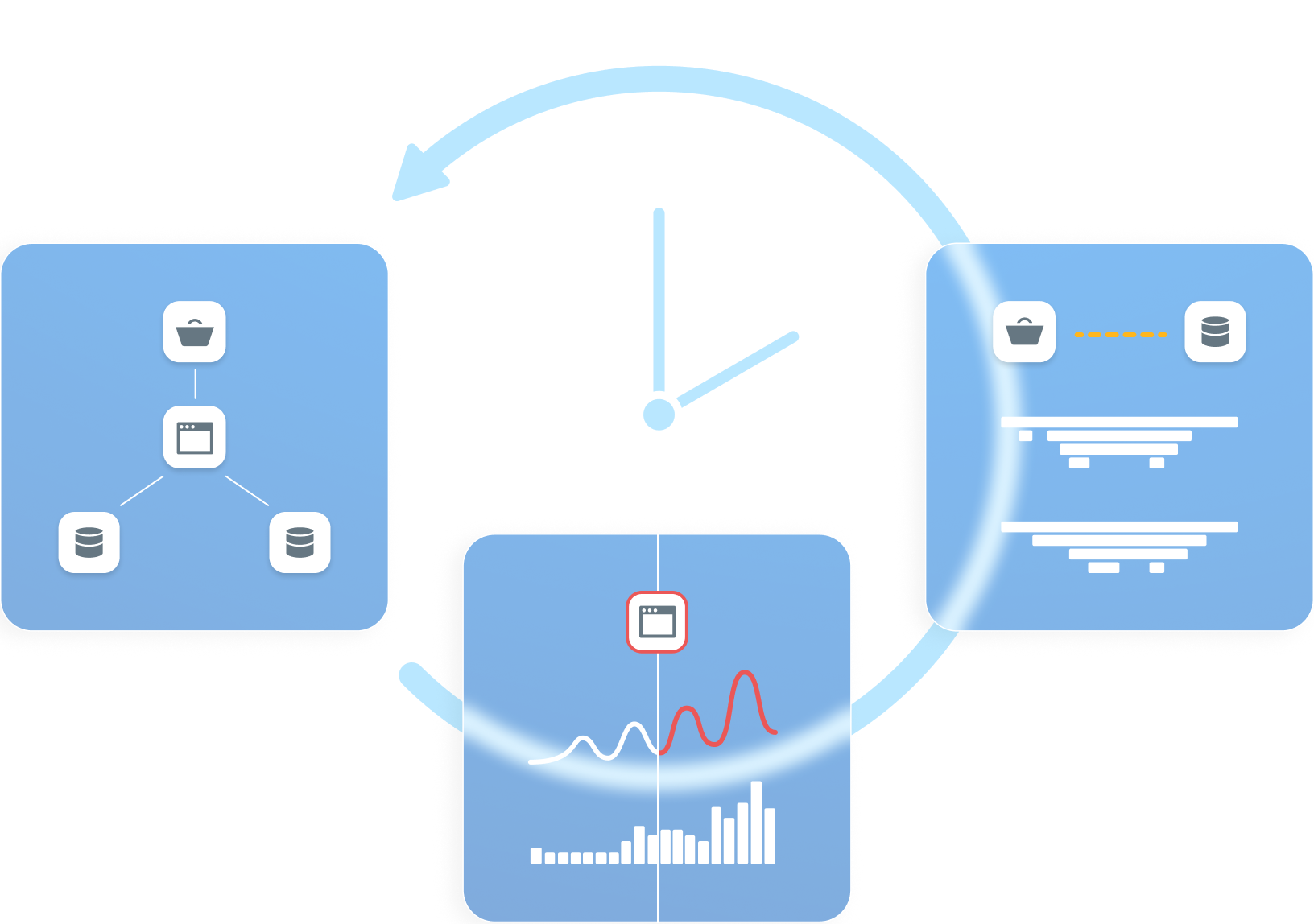 4T Data Model - Time Homepage lg