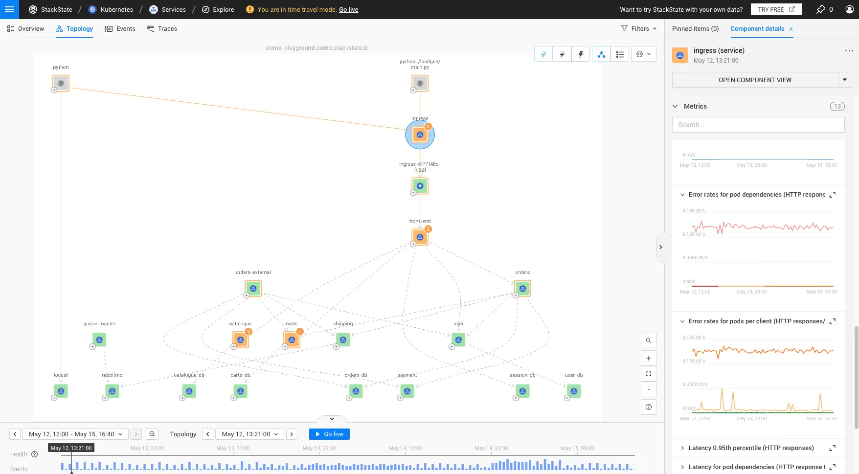 quickly-navigate-dependencies