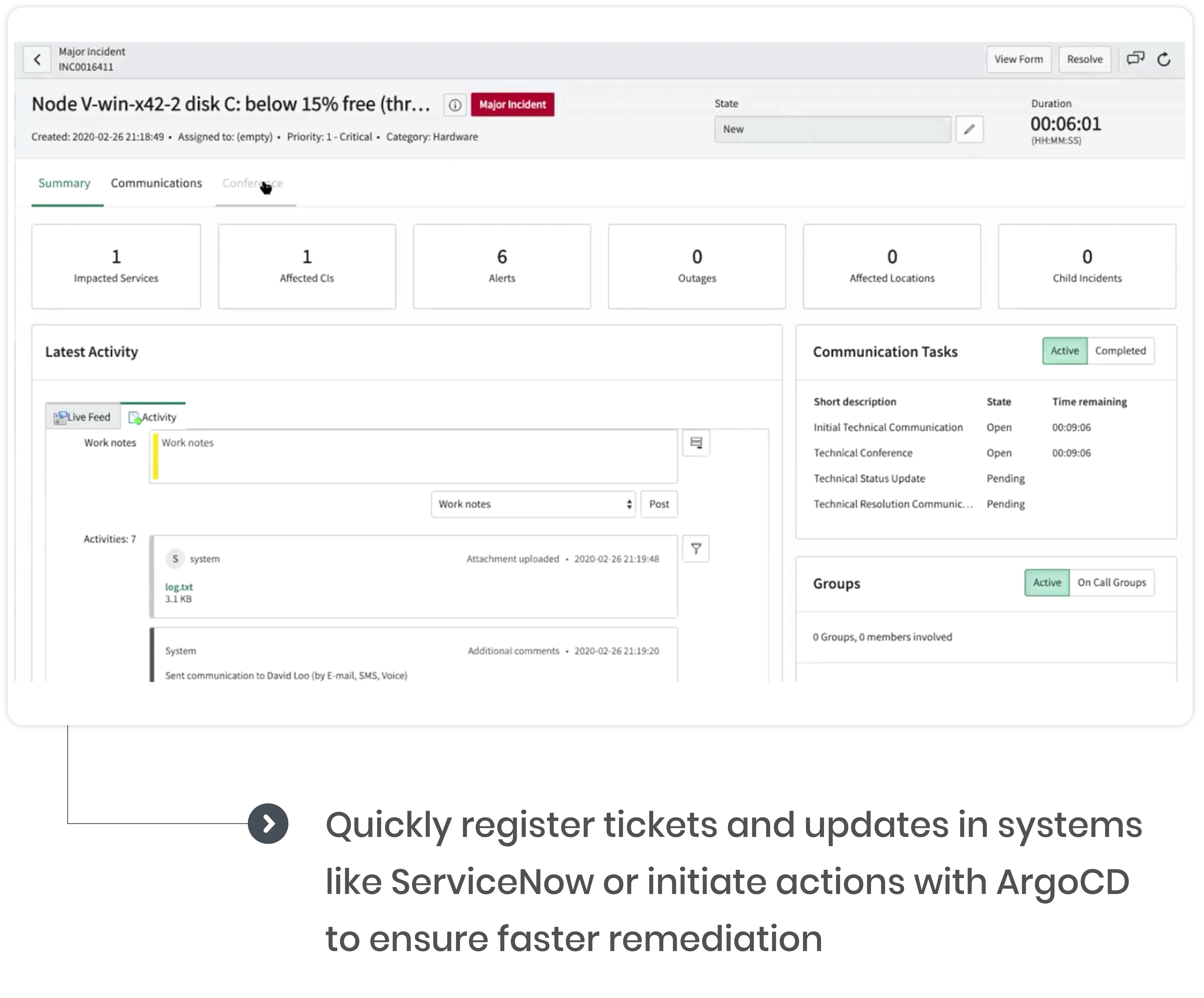 Instant Alerts to Initiate Immediate Action and Faster Remediation