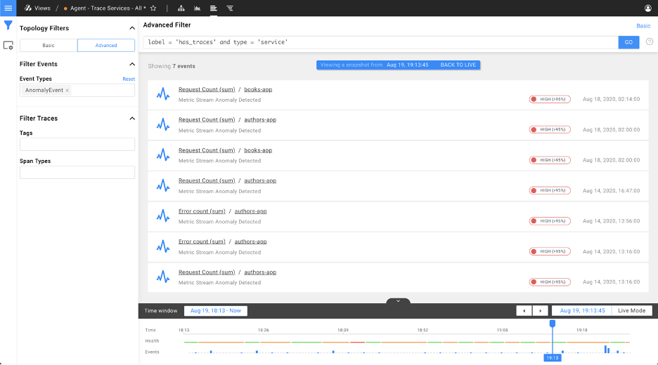 Anomaly Detection featured in StackState 4.1 version release