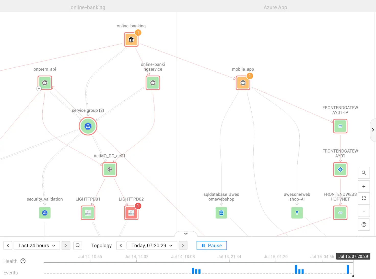 Why a Data Lake Is Not Enough for Observability Ambitions | StackState