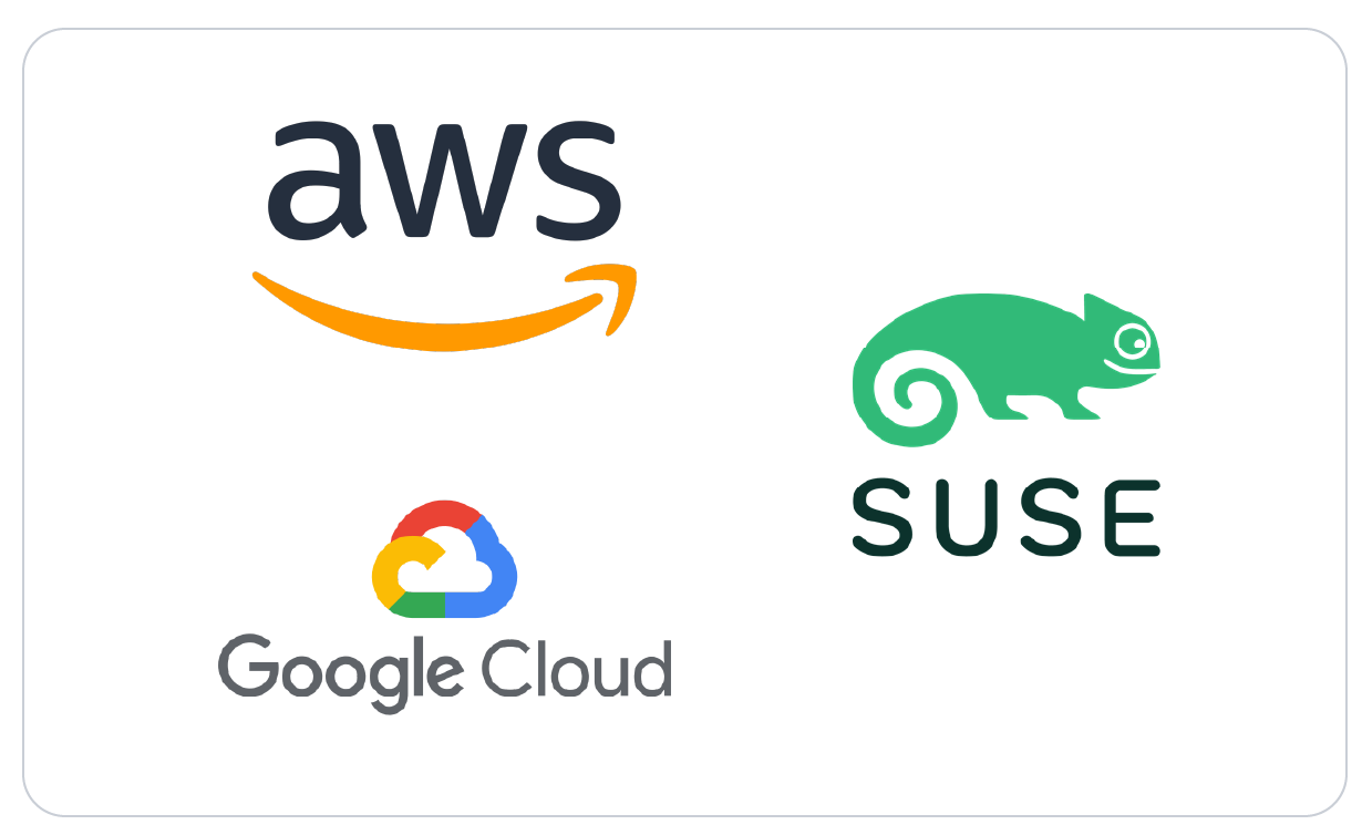 StackState Featured Cloud Partners