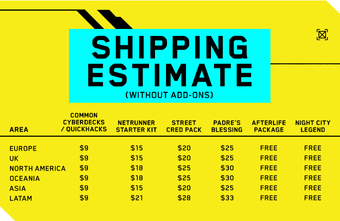 Shipping Costs Image