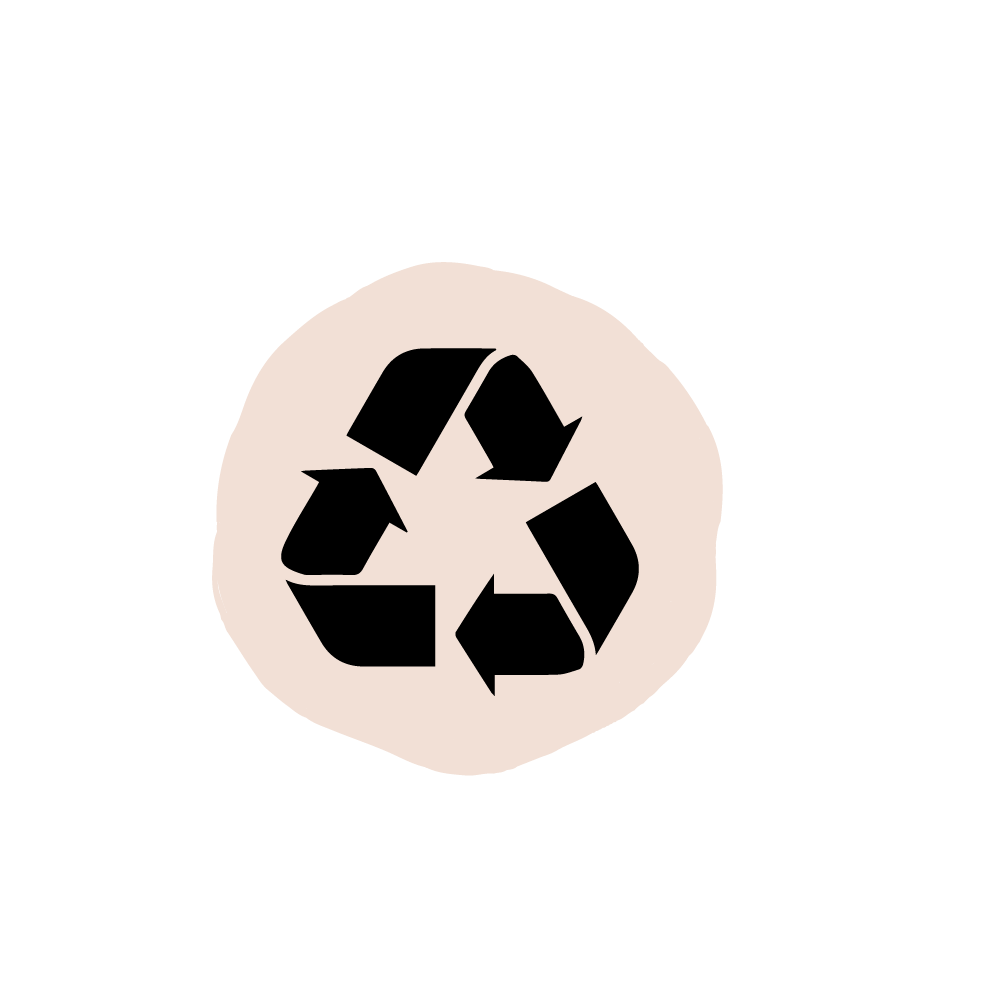 Recycled & Reusable Packaging