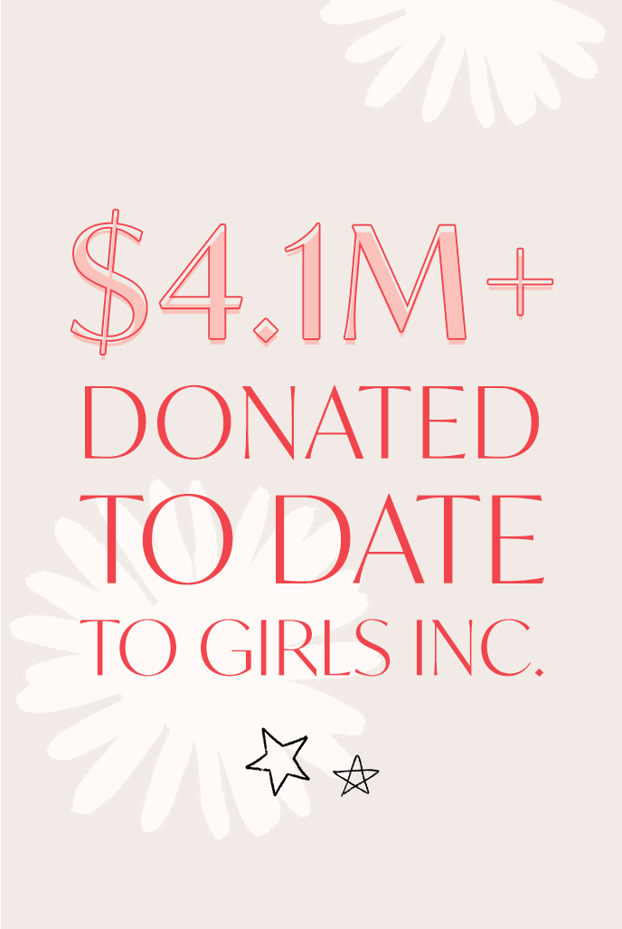 $4.1 Million Donated to Date
