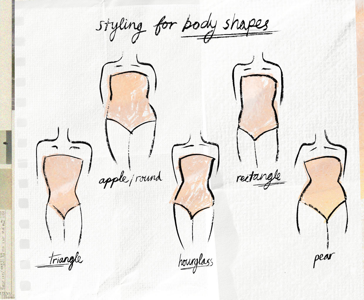 Style Guide: How to Dress for Your Body Type Style Guide: How to Dress for Your Body Type