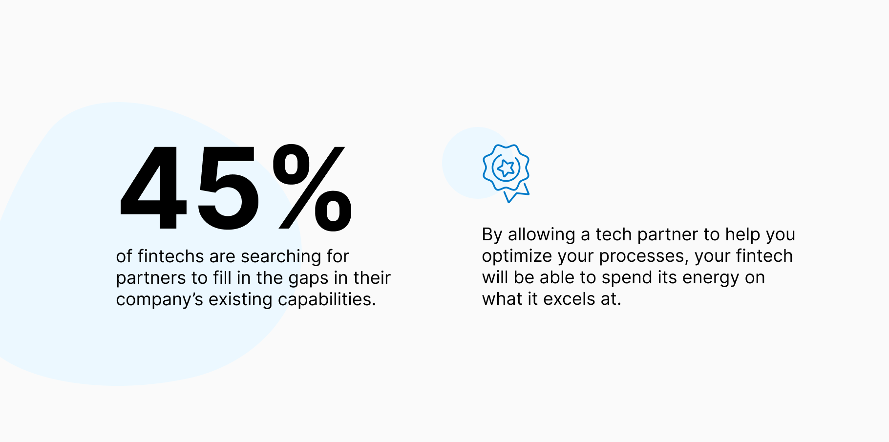 45% of fintechs are searching for partners to fill in the gaps in their company;s exsisting capabilities 