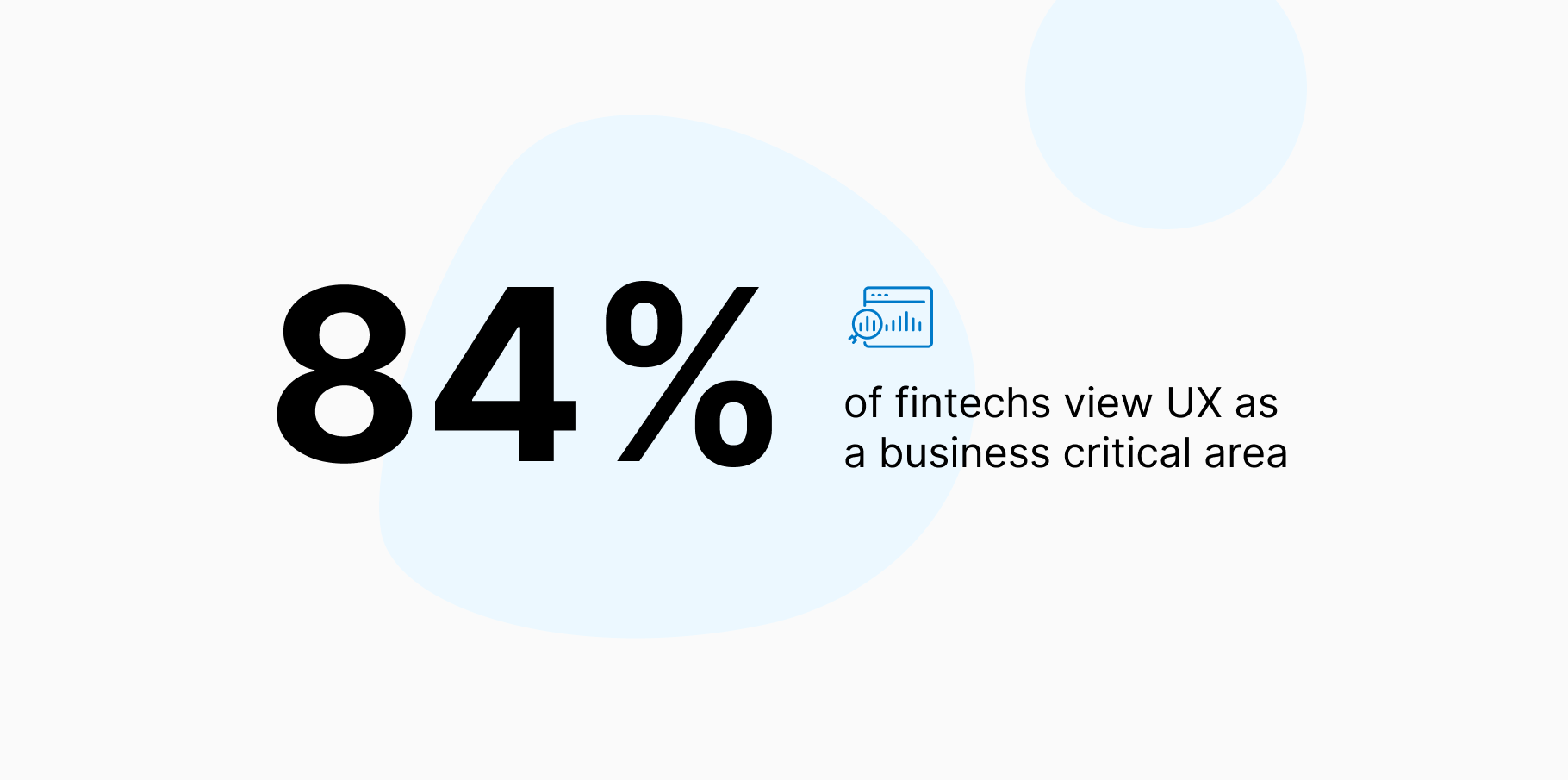 84% of fintechs view UX as a business critical area