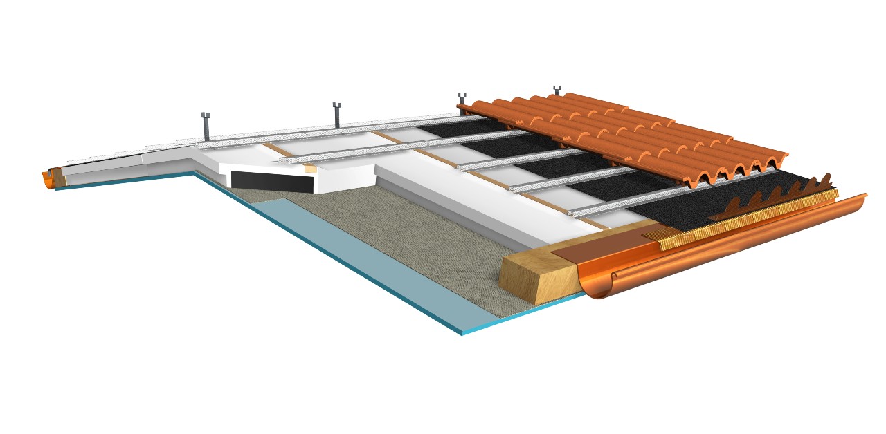 Il sistema tetto Unitherm: ideale per chi cerca il massimo isolamento