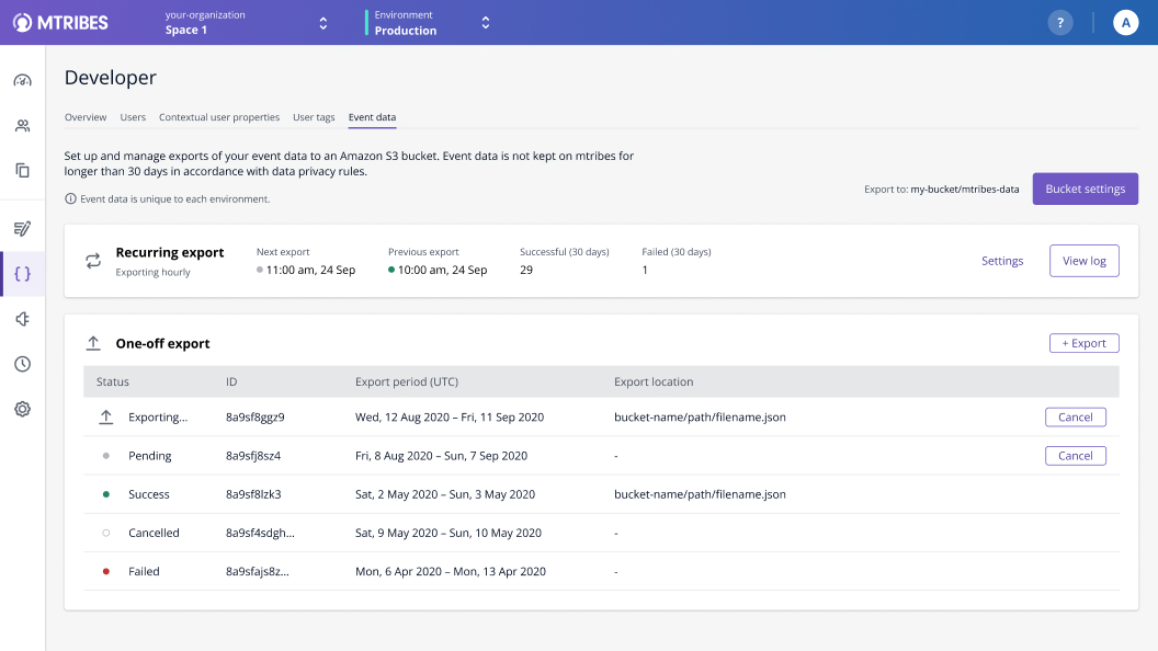 The user is provided with a summary of the status of the recurring export on the main page. The one-off export history is viewable below, with the details of each export clearly laid out.