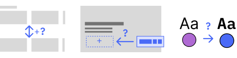 Confusion about what changes are defined as skinning (simple changes such as rebranding colours and fonts) or costly customisations (layout adjustments and new components) meant projects would go out of scope.