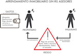 infografia2
