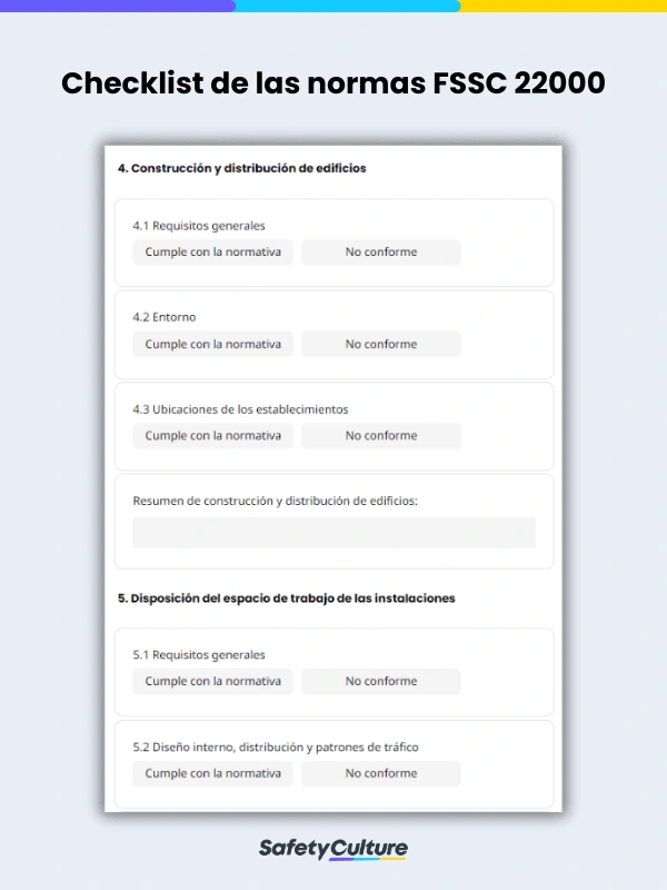 FSSC 22000 Audit Checklist