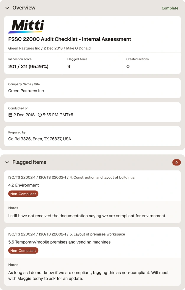 FSSC 22000 Audit Checklist