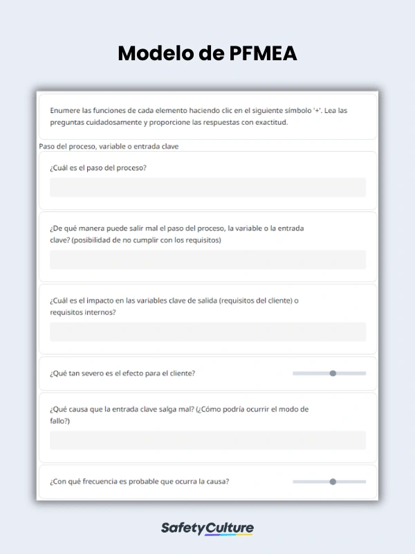 PFMEA Template