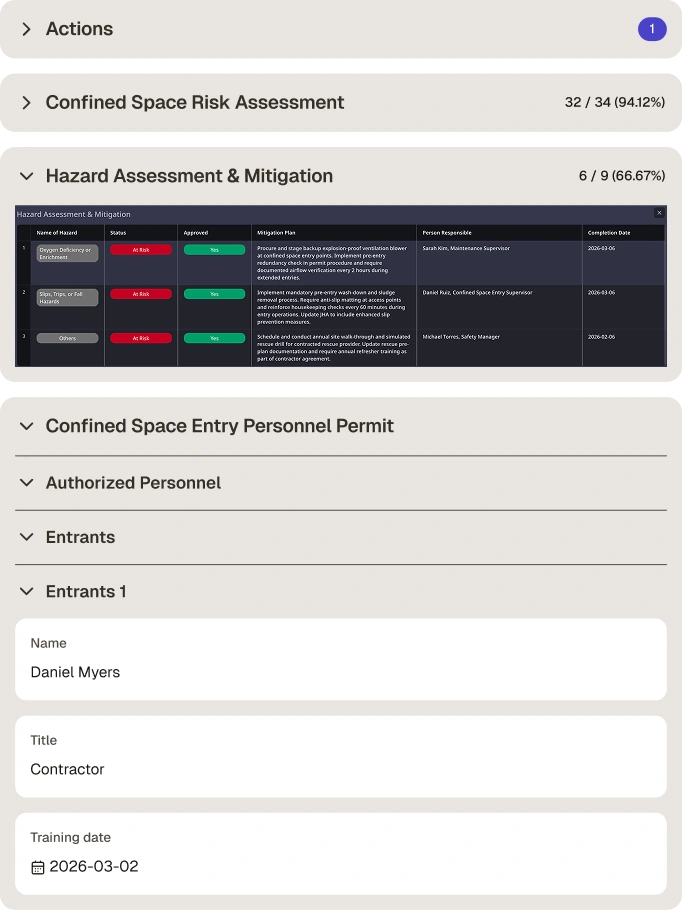 confined space risk assessment