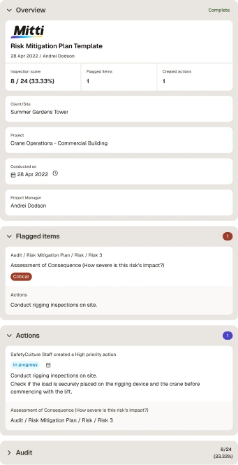 Risk Mitigation Plan Template