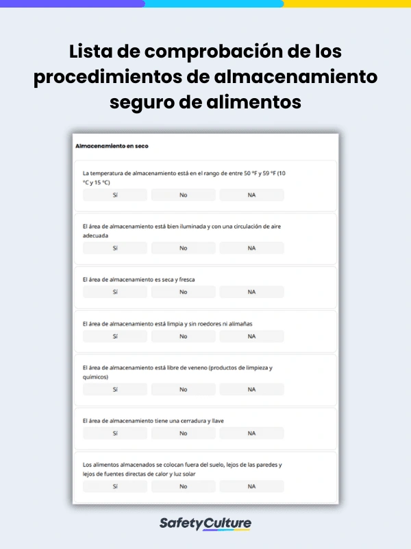 Lista de comprobación de los procedimientos de almacenamiento seguro de alimentos