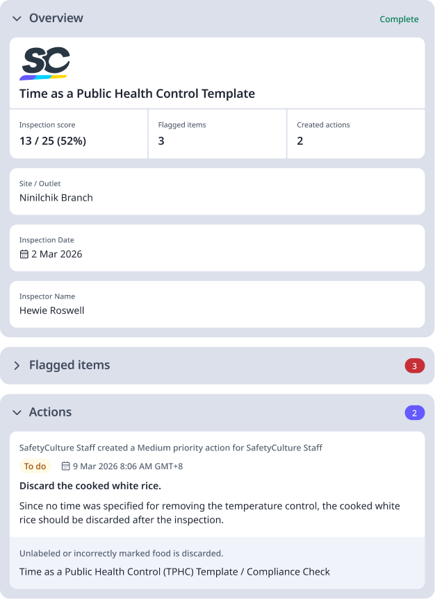 Time as a Public Health Control Template