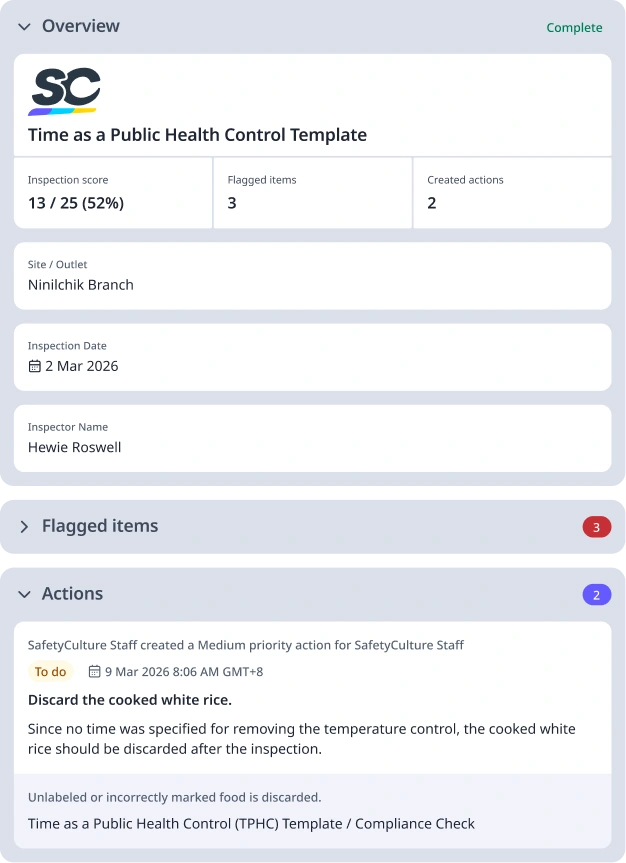 Time as a Public Health Control Template