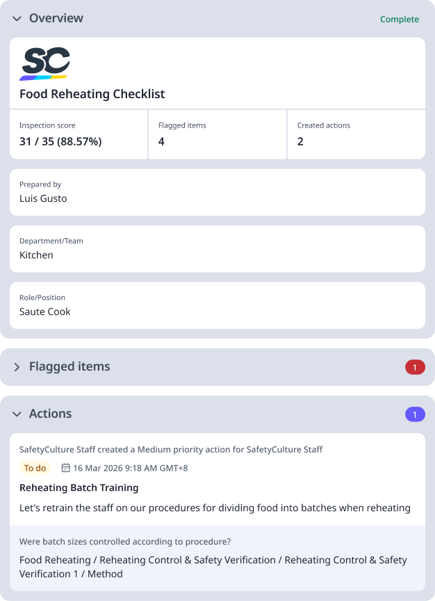 Food Reheating Checklist Featured Template Image