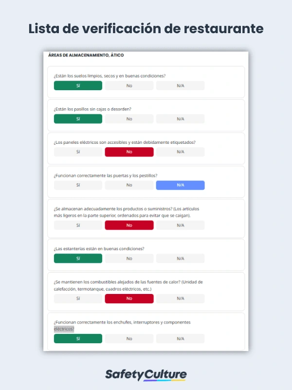 Restaurant Food Safety Audit Inspection Checklist