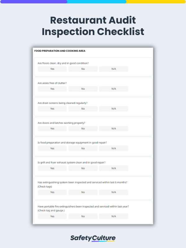 Restaurant Audit Inspection Checklist