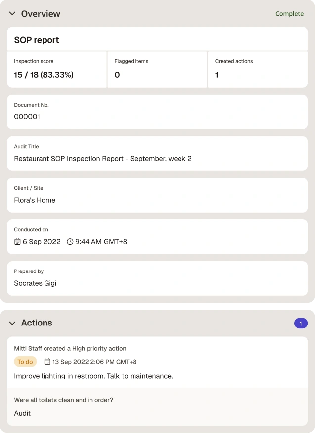 Restaurant SOP Template