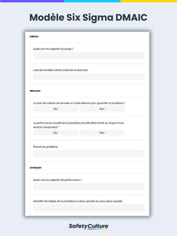 Modele Six Sigma DMAIC