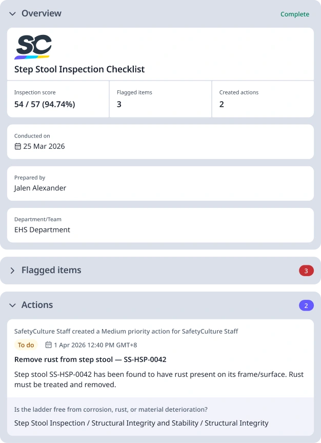 Step Stool Inspection Checklist Featured Template Image
