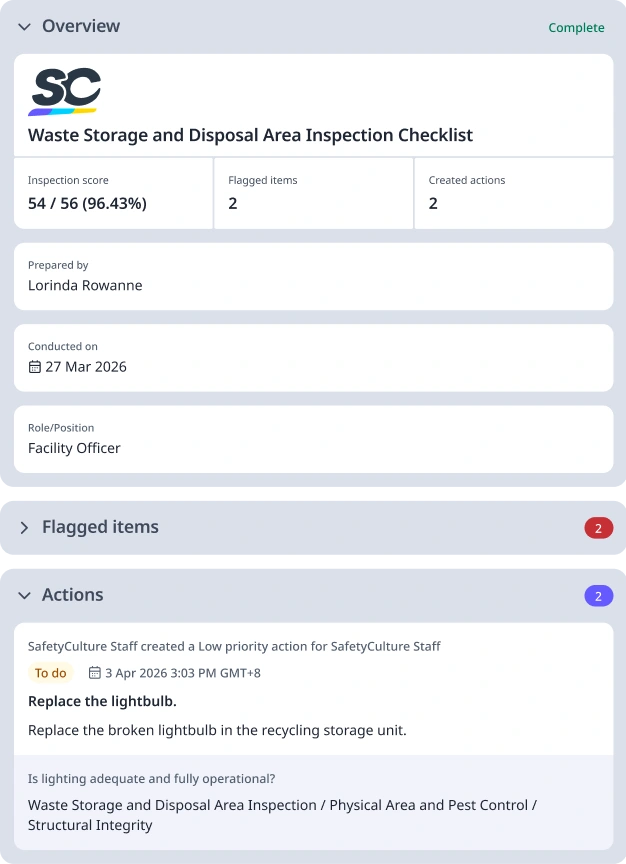 Waste Storage and Disposal Area Inspection Checklist