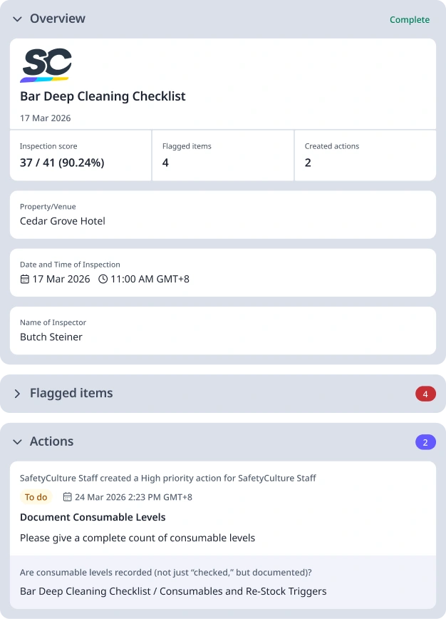 Bar Deep Cleaning Checklist Featured Template Image