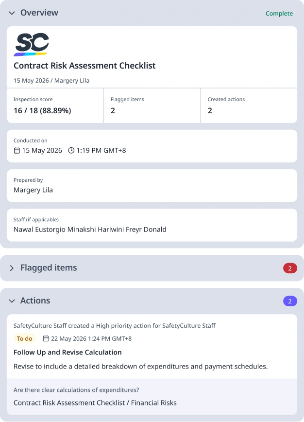 Contract Risk Assessment Checklist