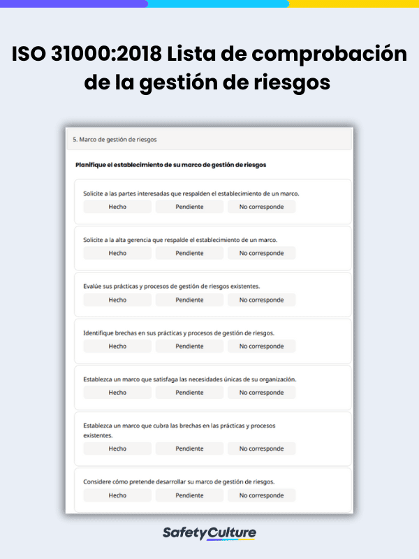 ISO 31000 risk management checklist