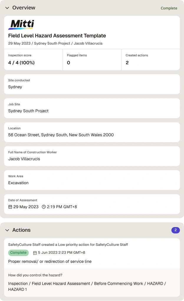 field level hazard assessment template