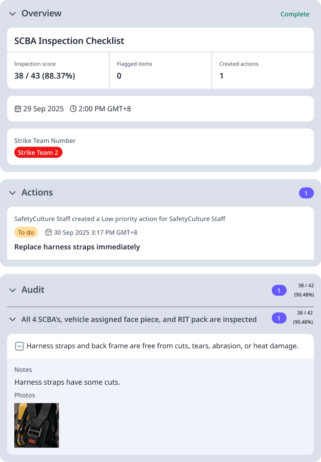 Lista de comprobación de la inspección del ERA