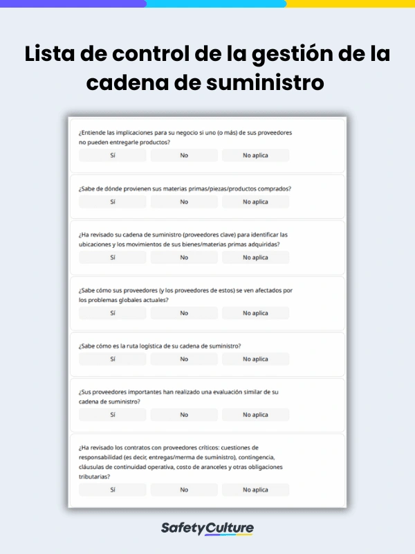 Supply Chain Management Checklist
