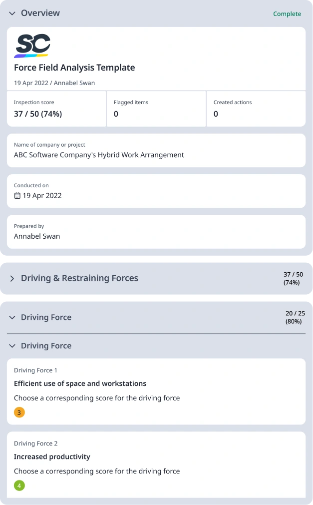 Force Field Analysis Template