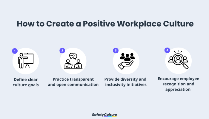 Positive Safety Culture In The Workplace