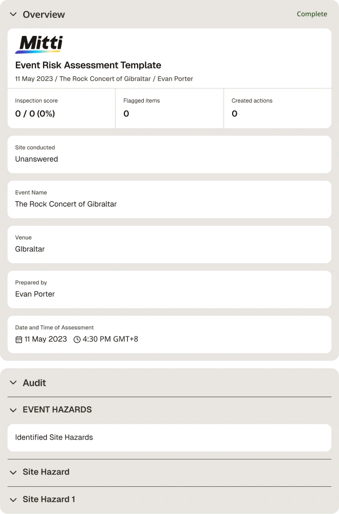 Event Risk Assessment Template