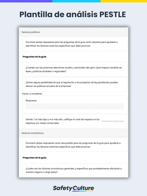 PESTLE Analysis Template