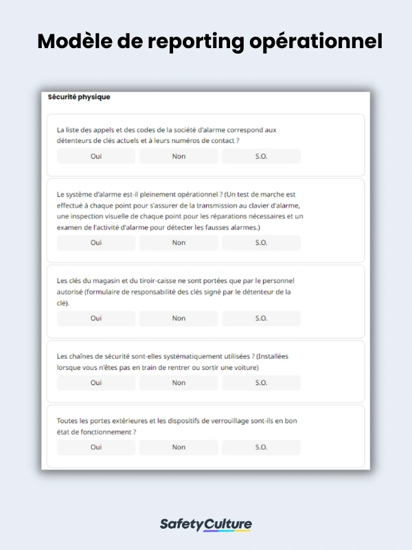 Retail Operational Report Template