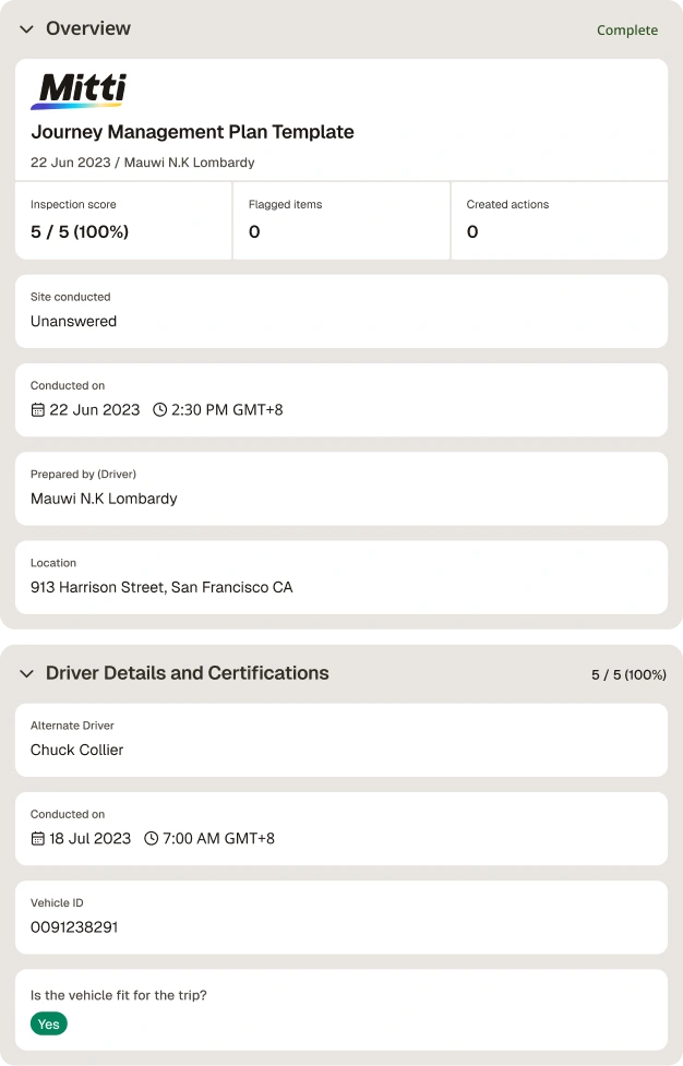 Journey Management Plan Template